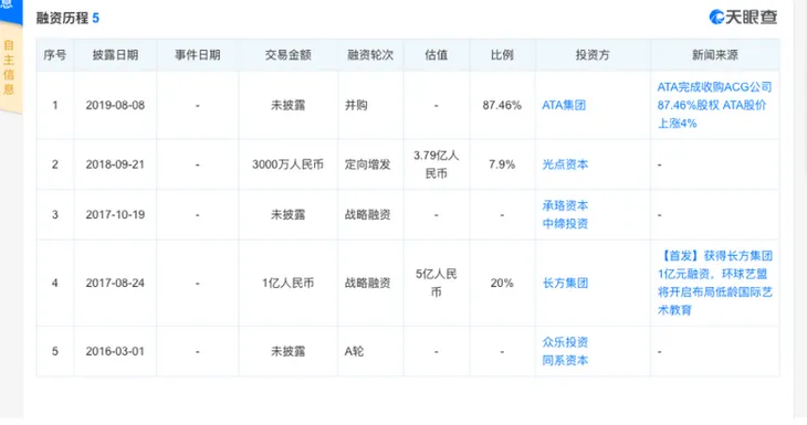 屏幕快照 2019-11-06 下午1.27.08.png