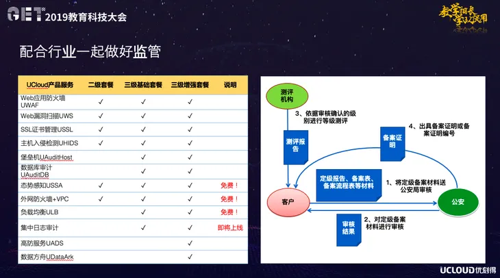 屏幕快照 2019-11-29 下午1.37.36.png
