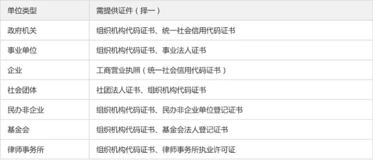 屏幕快照 2019-12-03 上午11.26.59.png