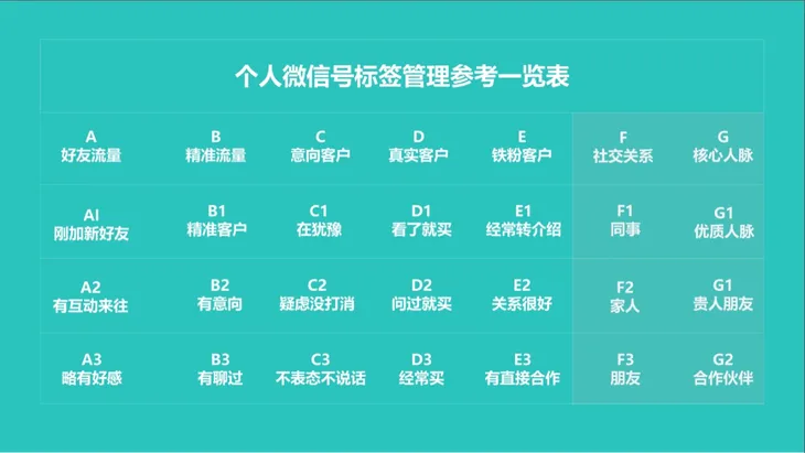 屏幕快照 2019-12-10 下午7.43.56.png