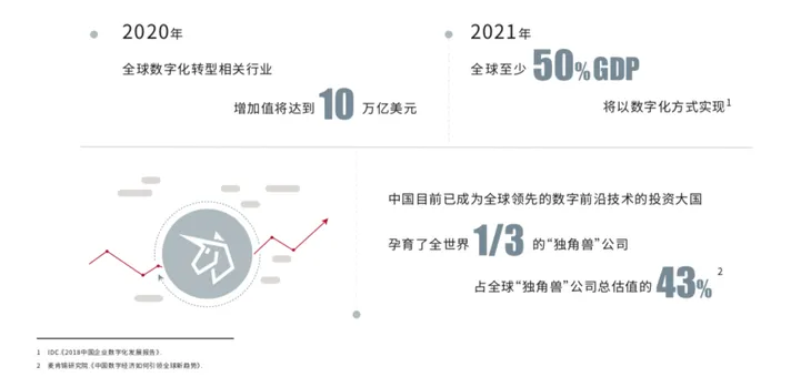 屏幕快照 2019-12-18 下午2.58.41.png