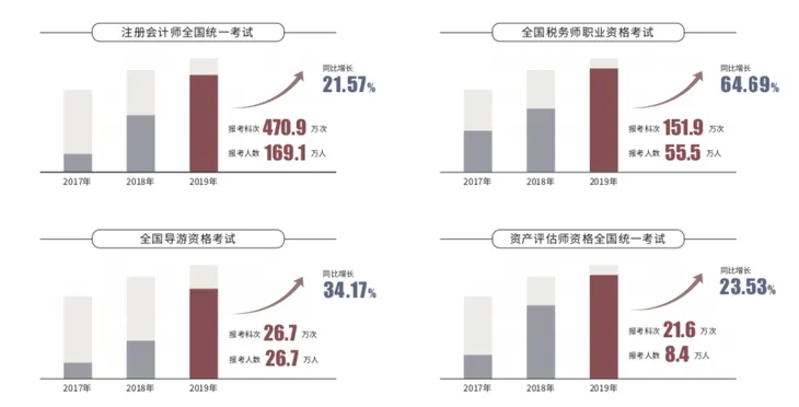 屏幕快照 2019-12-18 下午3.04.19.png