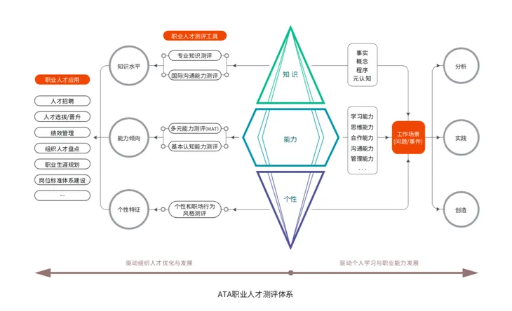 屏幕快照 2019-12-18 下午3.10.29.png