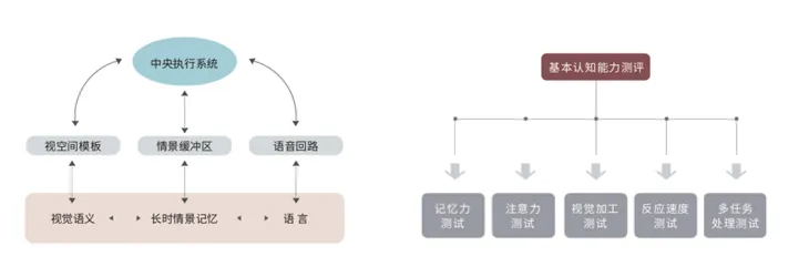 屏幕快照 2019-12-18 下午3.20.54.png