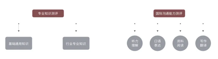 屏幕快照 2019-12-18 下午3.21.44.png