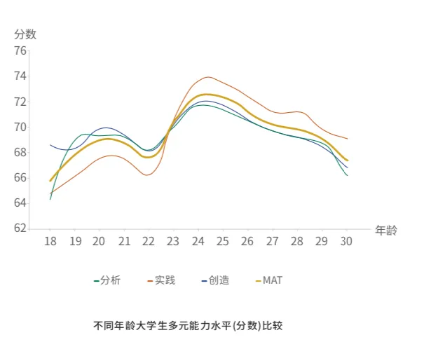 屏幕快照 2019-12-18 下午3.27.46.png