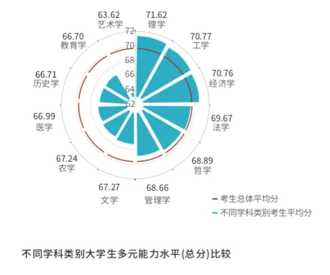 屏幕快照 2019-12-18 下午3.36.35.png