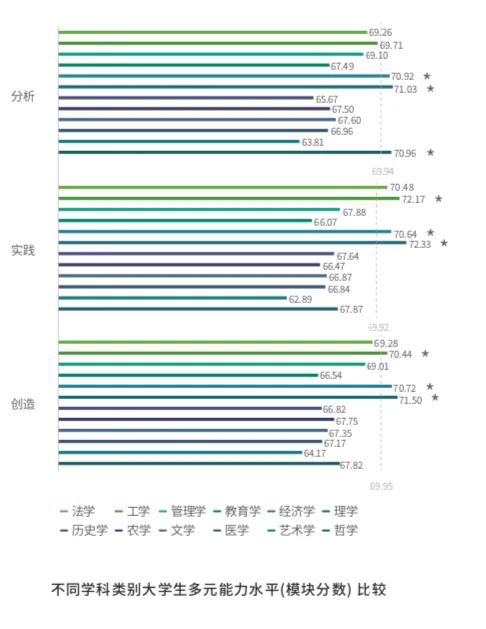 屏幕快照 2019-12-18 下午3.36.41.png