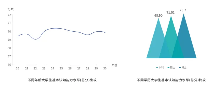 屏幕快照 2019-12-18 下午3.38.09.png