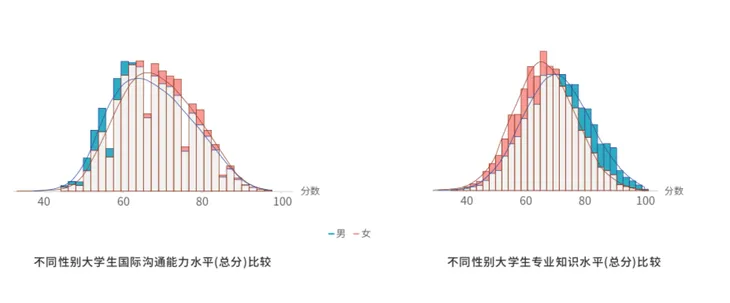 屏幕快照 2019-12-18 下午3.39.39.png