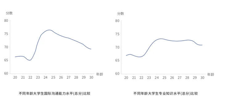 屏幕快照 2019-12-18 下午3.40.19.png