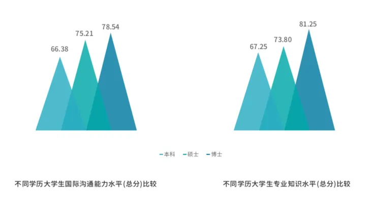 屏幕快照 2019-12-18 下午3.40.52.png