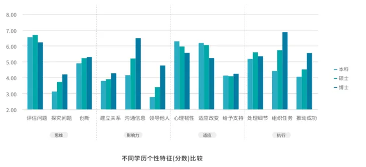 屏幕快照 2019-12-18 下午3.45.07.png