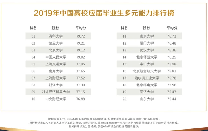 屏幕快照 2019-12-18 下午3.49.10.png