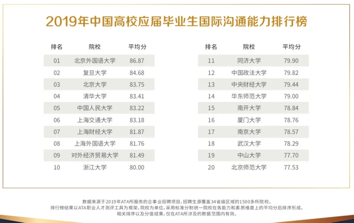 屏幕快照 2019-12-18 下午3.49.34.png