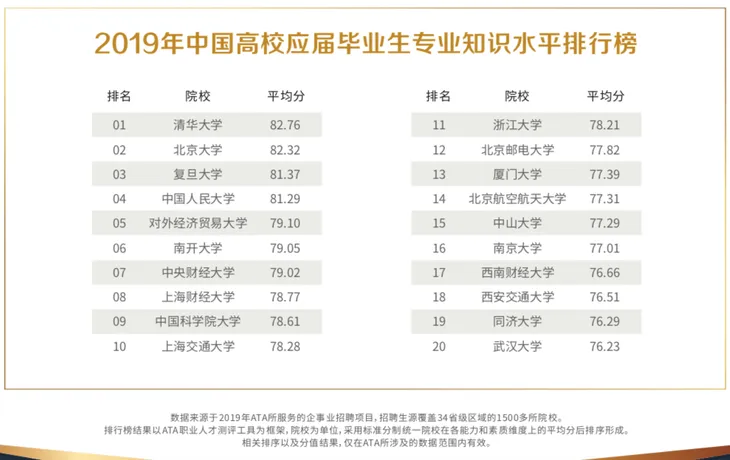 屏幕快照 2019-12-18 下午3.49.50.png