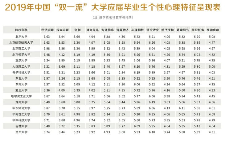 屏幕快照 2019-12-18 下午3.50.00.png