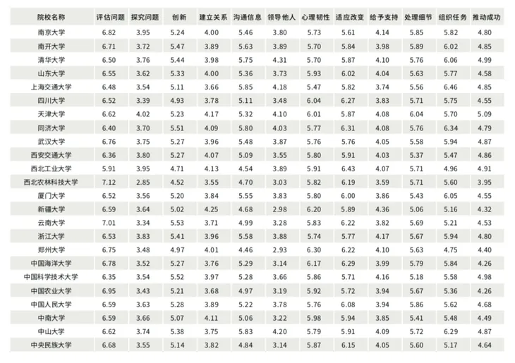 屏幕快照 2019-12-18 下午3.50.08.png