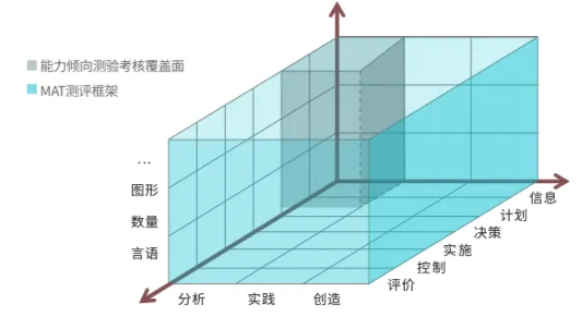 屏幕快照 2019-12-18 下午7.03.01.png
