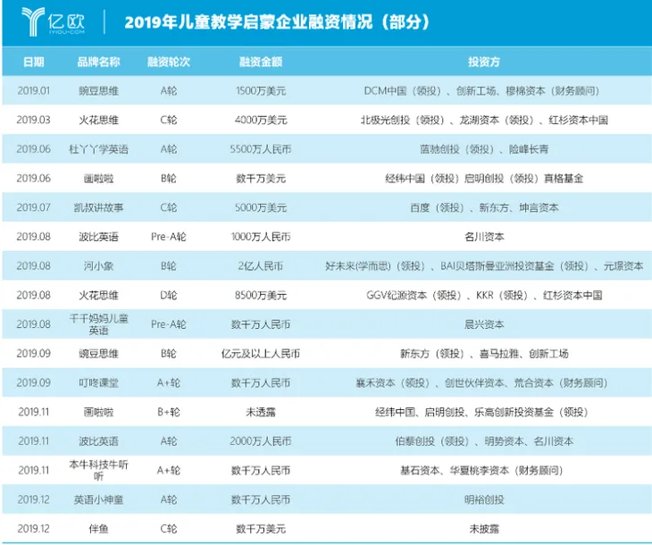 屏幕快照 2019-12-23 下午2.53.28.png