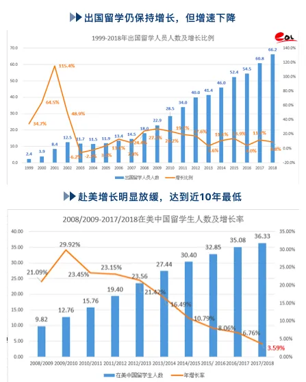 屏幕快照 2020-01-15 上午8.50.10.png