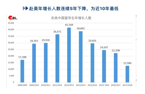 屏幕快照 2020-01-15 上午8.50.18.png