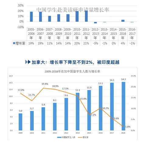 屏幕快照 2020-01-15 上午8.50.27.png