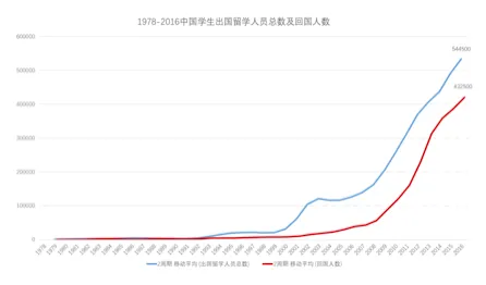 屏幕快照 2020-01-15 上午8.50.55.png