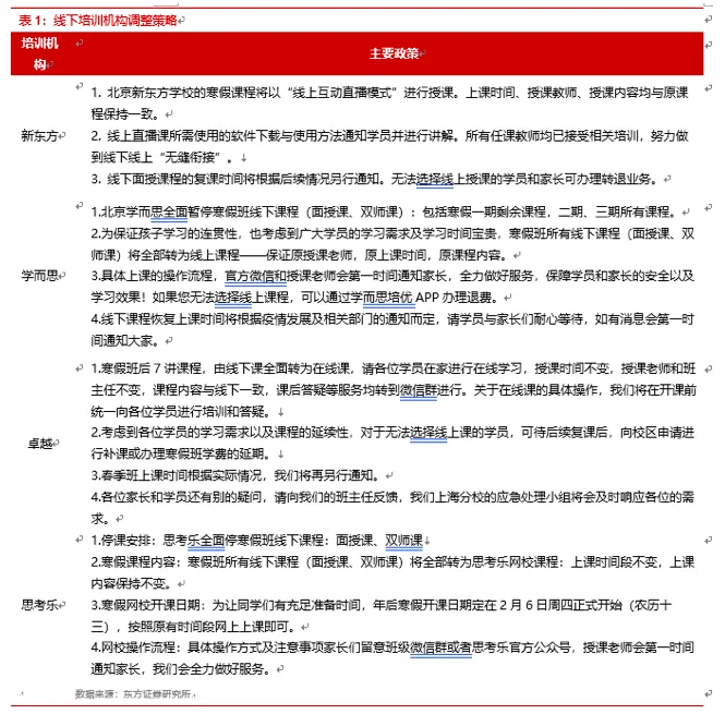 屏幕快照 2020-02-04 下午3.29.53.png