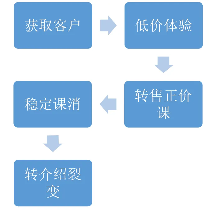 微信截图_20200211184204.png