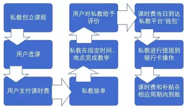 屏幕快照 2020-02-12 下午11.03.46.png