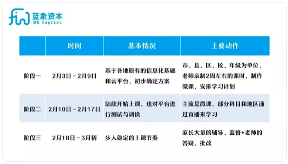 屏幕快照 2020-02-14 上午3.30.32.png