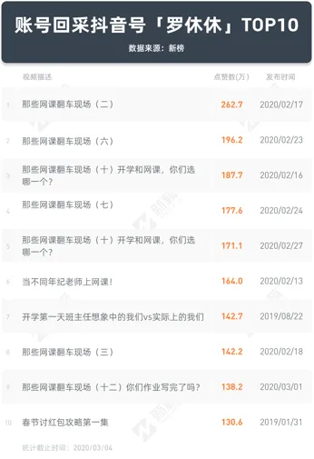 屏幕快照 2020-03-09 上午1.56.43.png