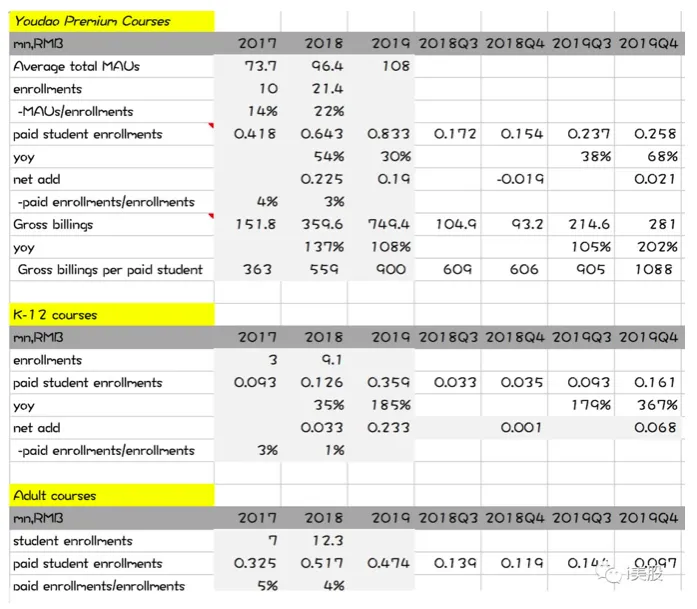 屏幕快照 2020-03-10 上午9.08.42.png