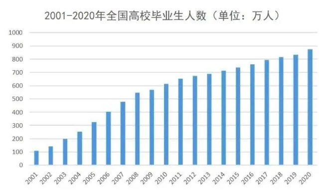 屏幕快照 2020-03-10 上午10.14.08.png