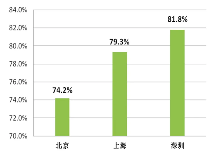 屏幕快照 2020-03-19 下午6.11.58.png