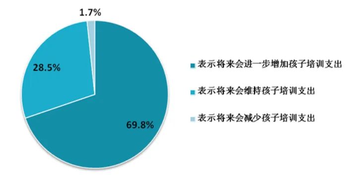 屏幕快照 2020-03-19 下午6.12.47.png