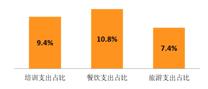 屏幕快照 2020-03-19 下午6.13.23.png