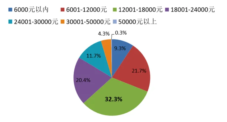 屏幕快照 2020-03-19 下午6.15.00.png