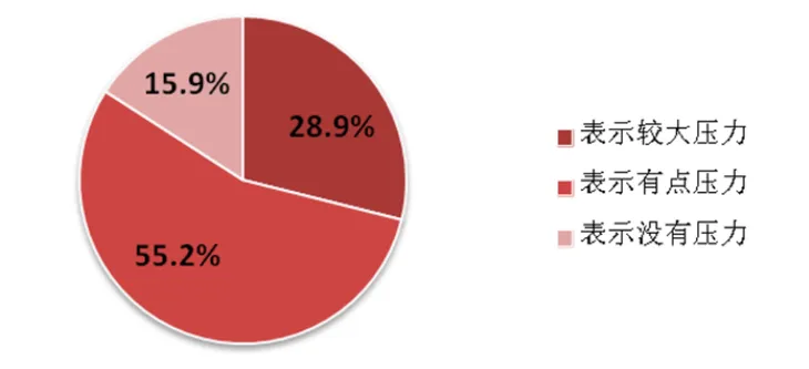 屏幕快照 2020-03-19 下午6.15.34.png