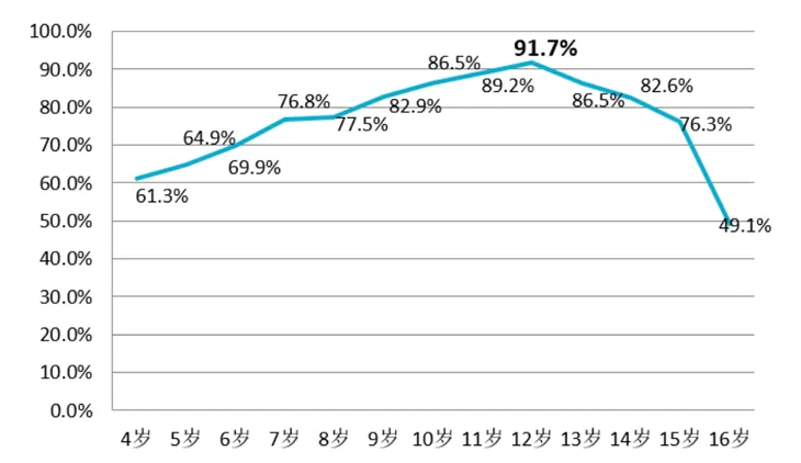屏幕快照 2020-03-19 下午6.27.07.png