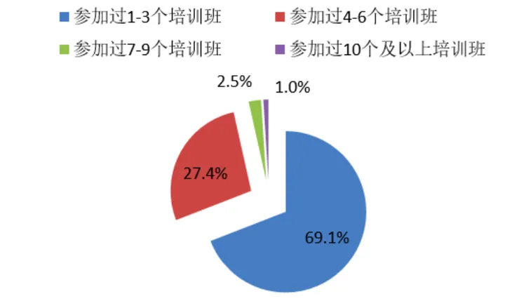 屏幕快照 2020-03-19 下午6.27.30.png