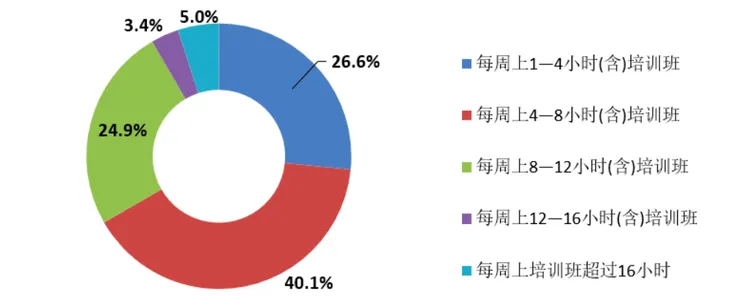 屏幕快照 2020-03-19 下午6.28.51.png