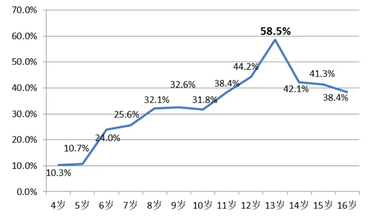 屏幕快照 2020-03-19 下午6.39.55.png