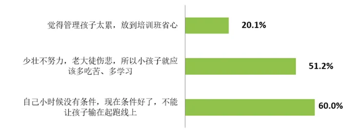 屏幕快照 2020-03-19 下午6.43.52.png