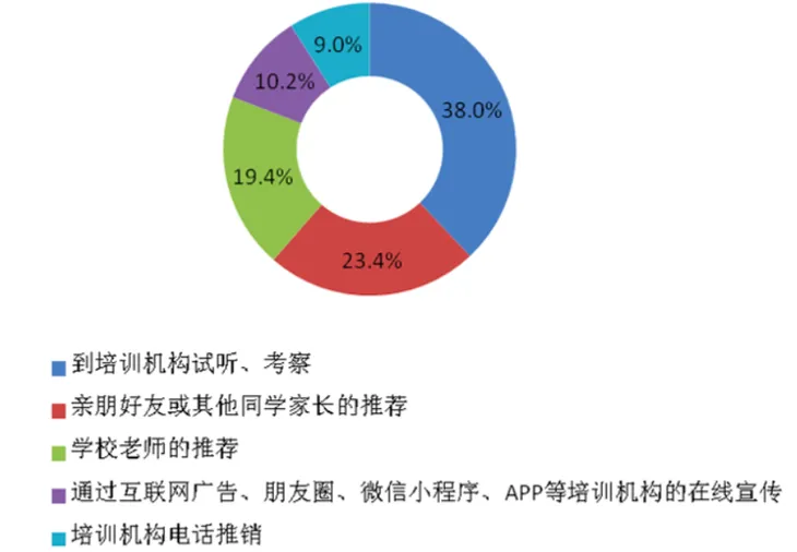 屏幕快照 2020-03-19 下午6.45.04.png
