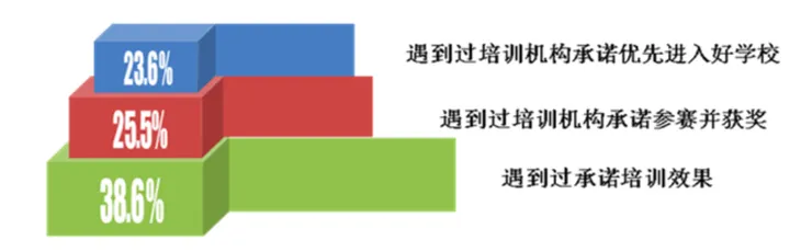 屏幕快照 2020-03-19 下午6.47.10.png