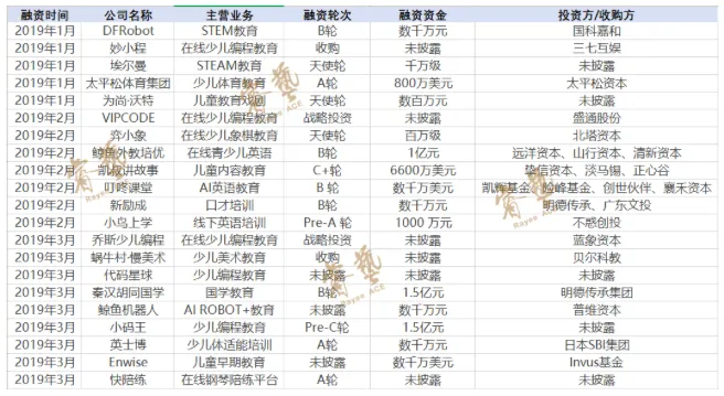 屏幕快照 2020-04-02 下午4.04.49.png