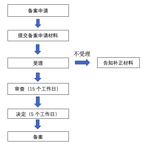 屏幕快照 2020-04-07 下午1.44.22.png