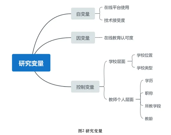 屏幕快照 2020-04-14 下午2.15.24.png